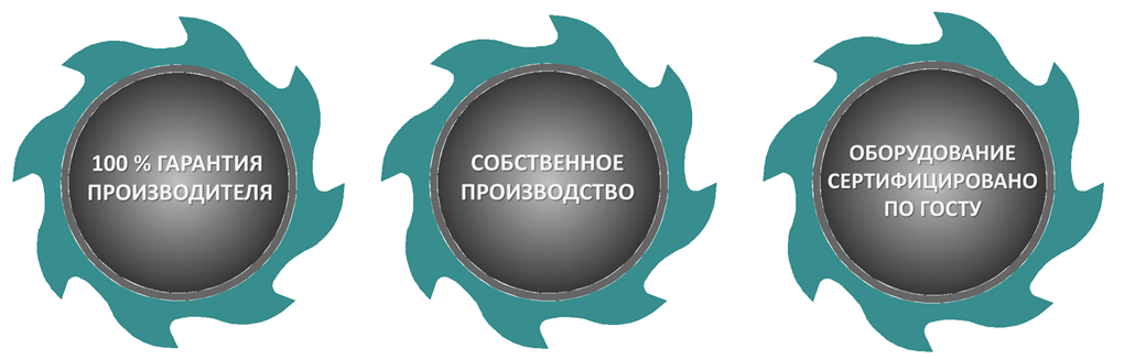Собственное производство Россия